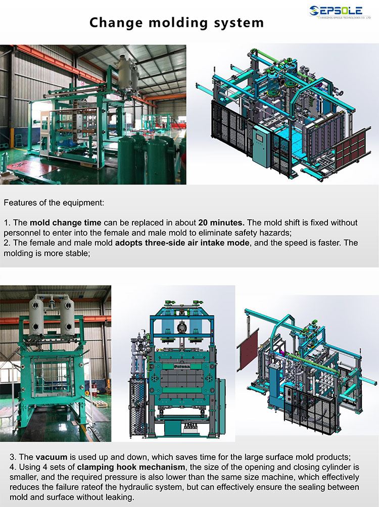 Change molding system